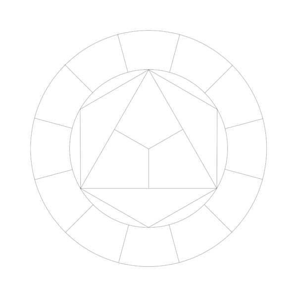 Circulo Cromático